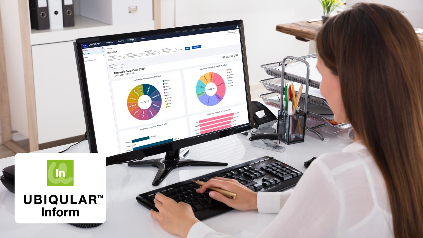 UBIQULAR Inform-1440x810